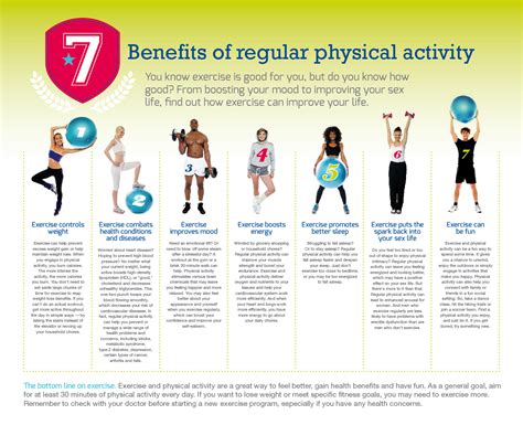 promoting physical activity and health activity cards Epub